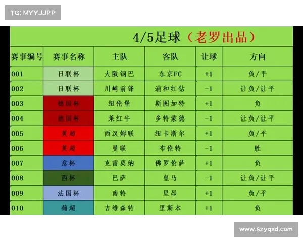 足彩新手建议什么赛事(足彩怎么玩才能挣钱)